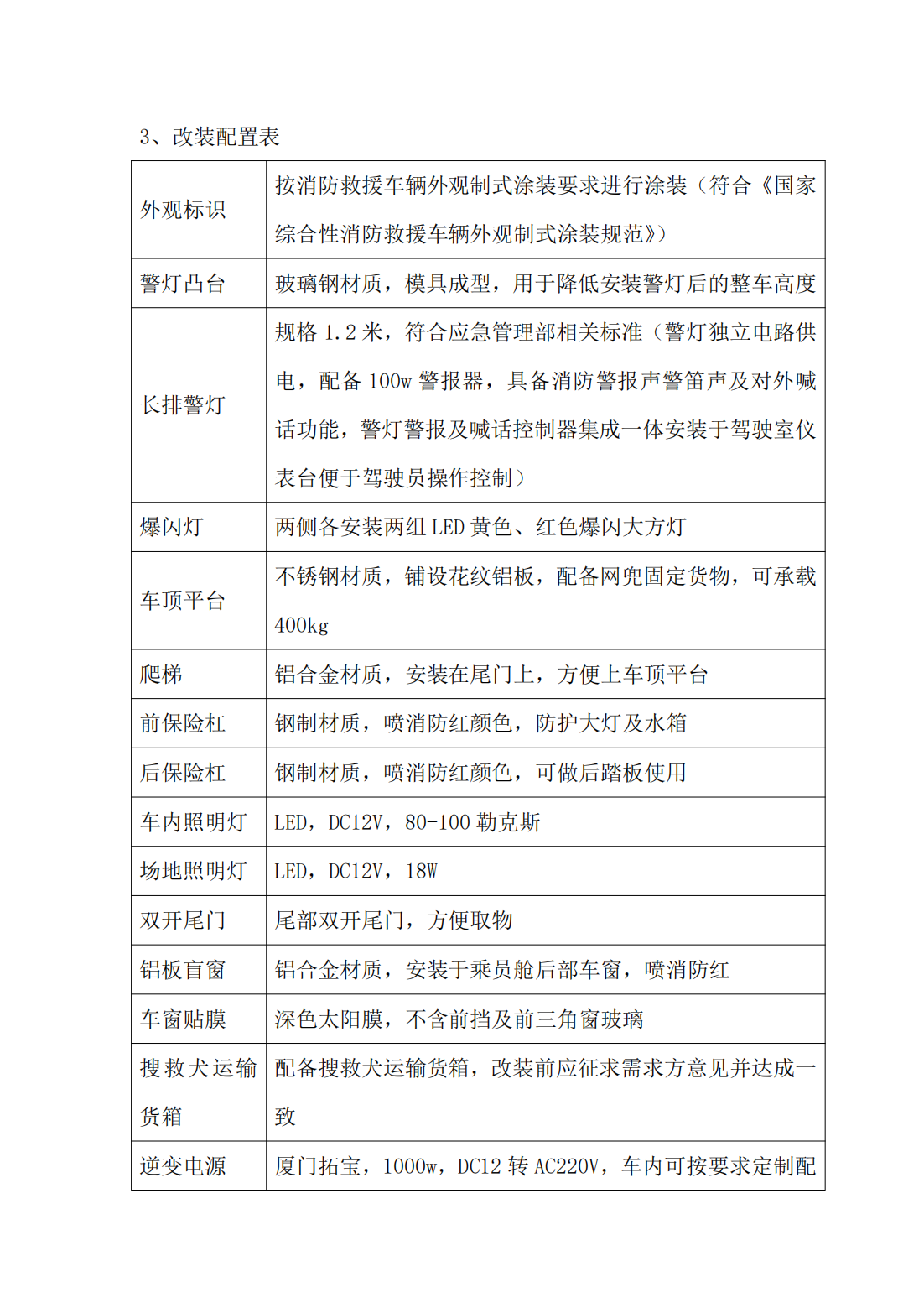搜救犬運輸車技術(shù)參數(shù)_02.png
