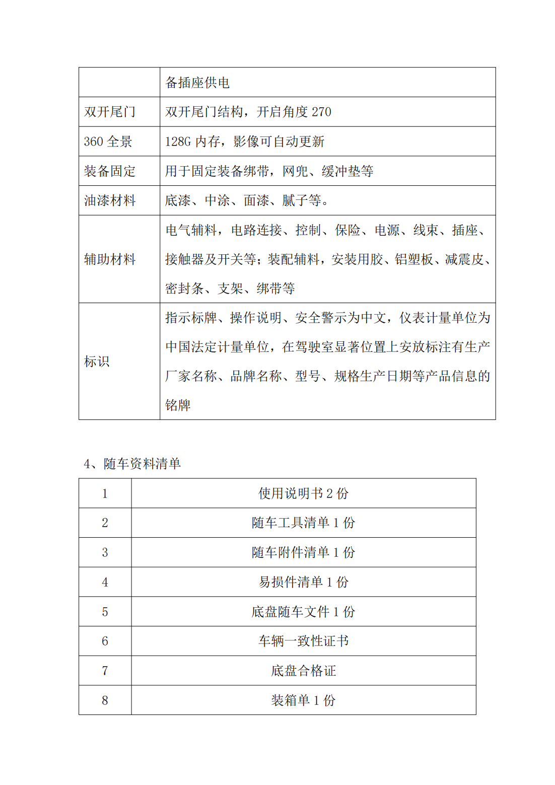 搜救犬運輸車技術(shù)參數(shù)_03.png
