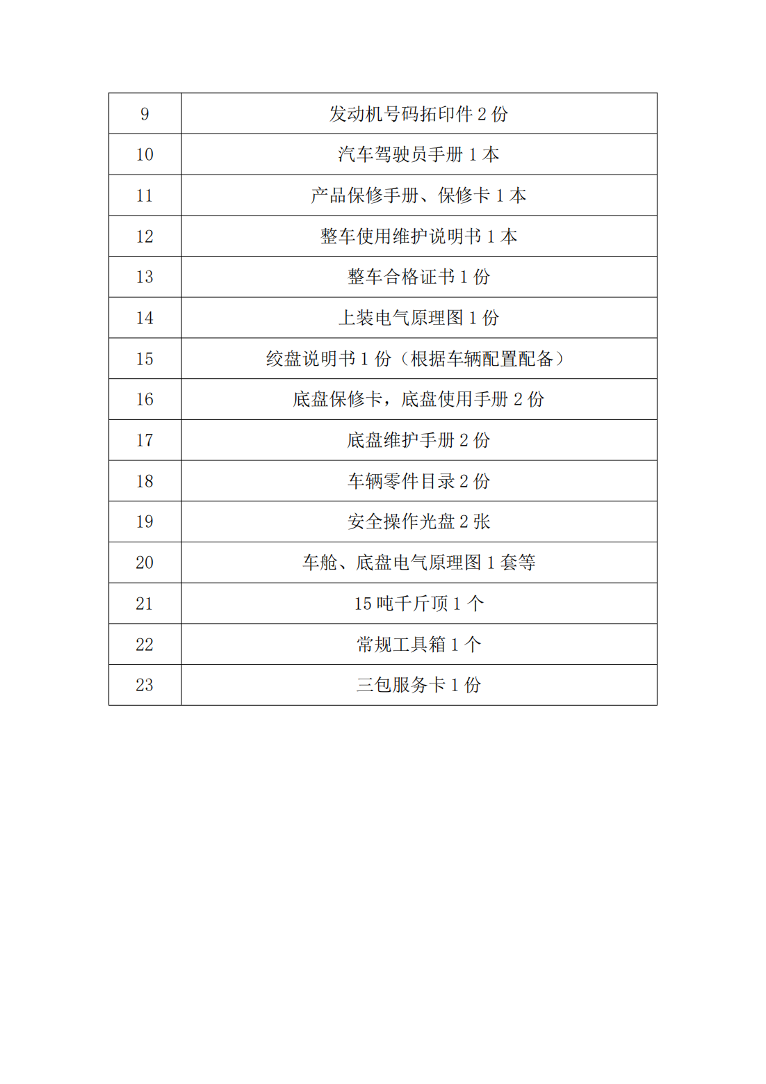 搜救犬運輸車技術(shù)參數(shù)_04.png